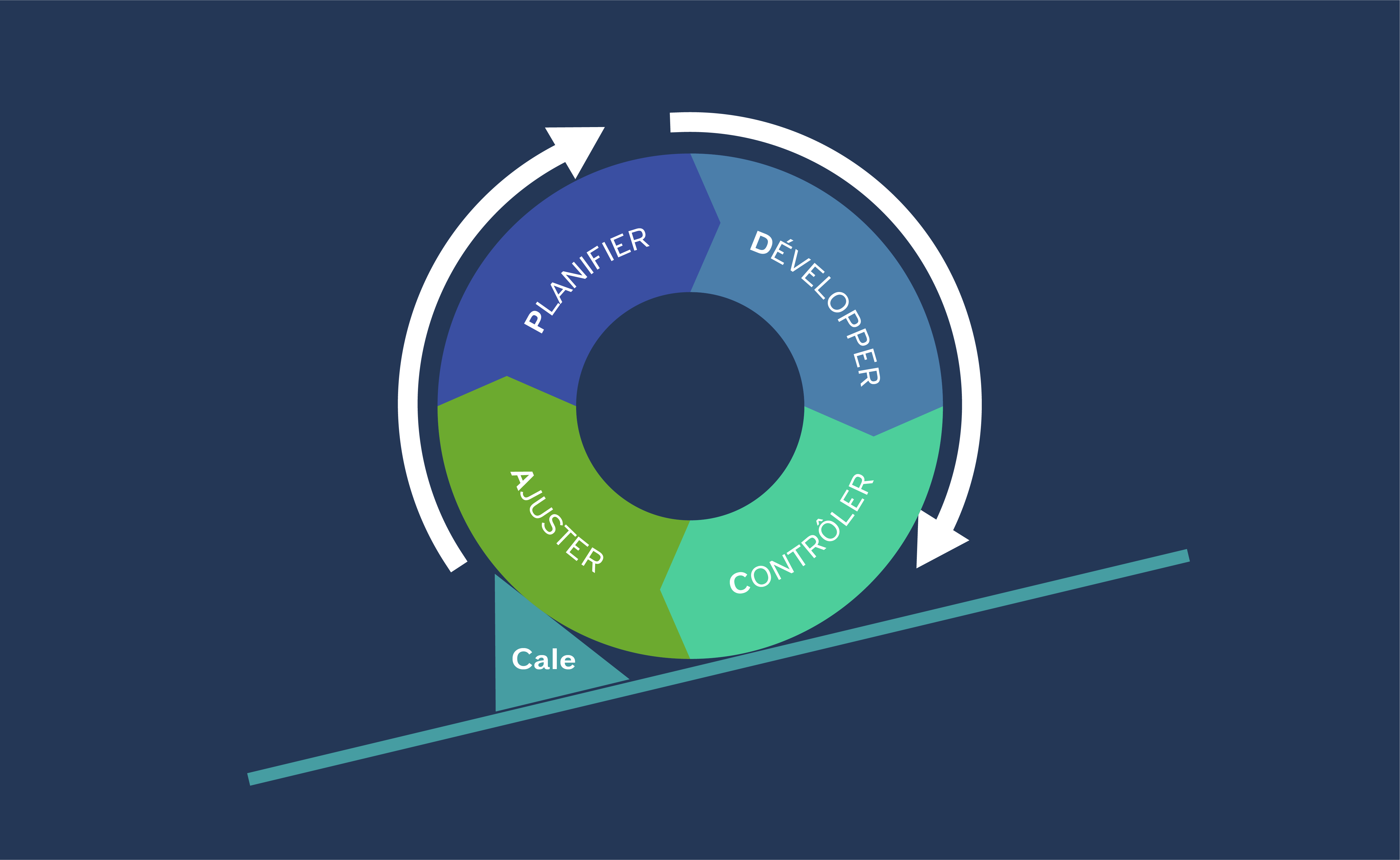 Bunzl-illus_Plan de travail 1 copie 19